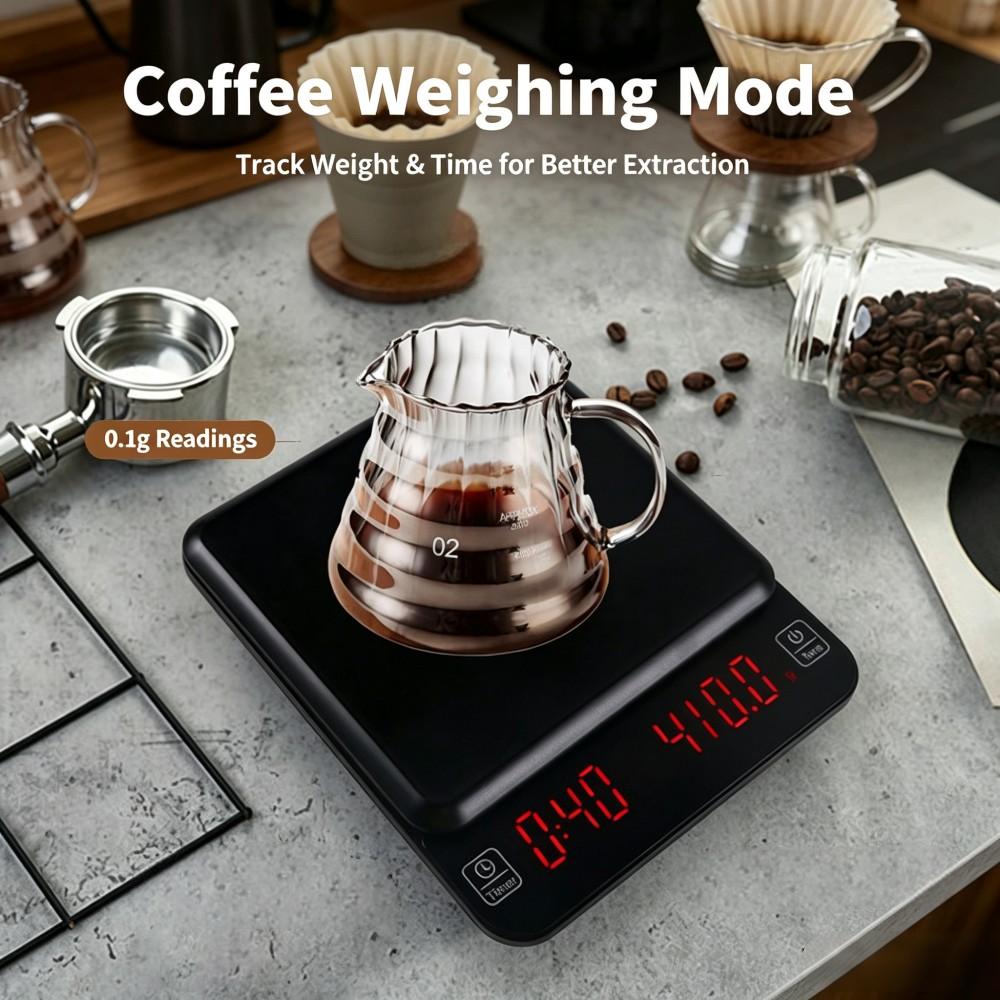 Timbangan Kopi Digital Presisi - Electronics & Gadgets Icon ulasan dan harga