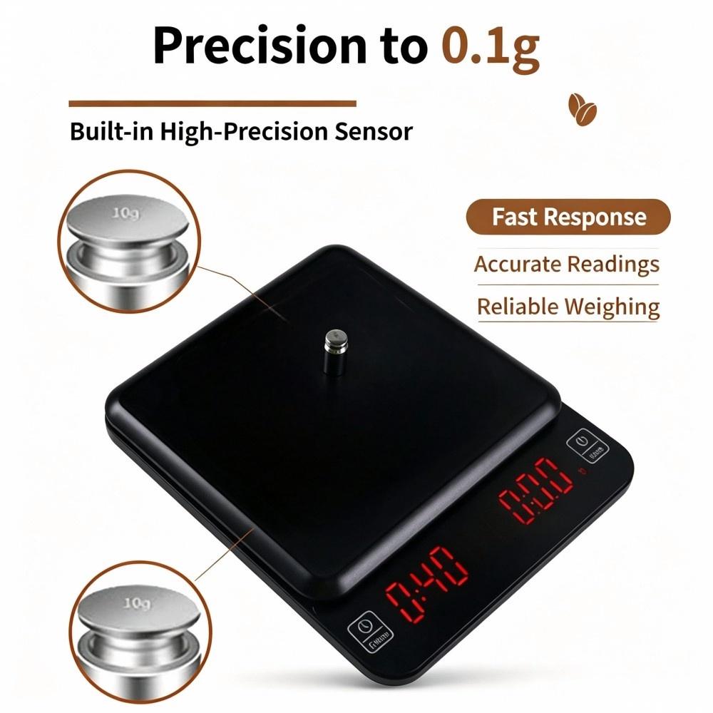 Timbangan Kopi Digital Presisi - Electronics & Gadgets Icon ulasan dan harga