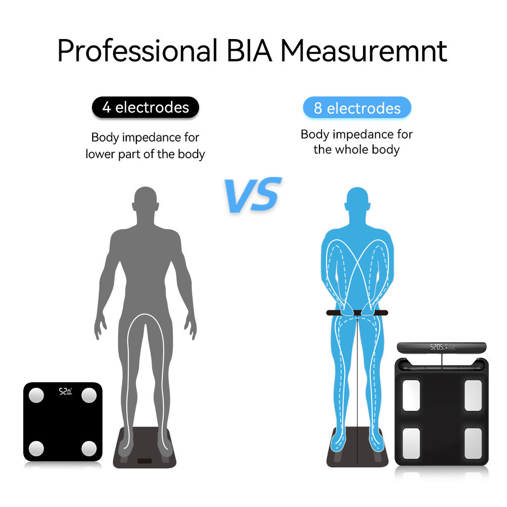 Timbangan Pintar untuk Berat B - Body Fat Scale Smart ulasan dan harga