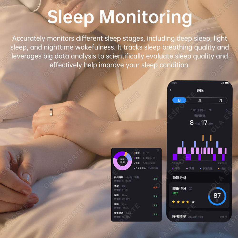 Cincin Pintar Pengingat Getara - Digital Alarm Clock ulasan dan harga